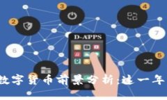 TP钱包的数字货币前景分析